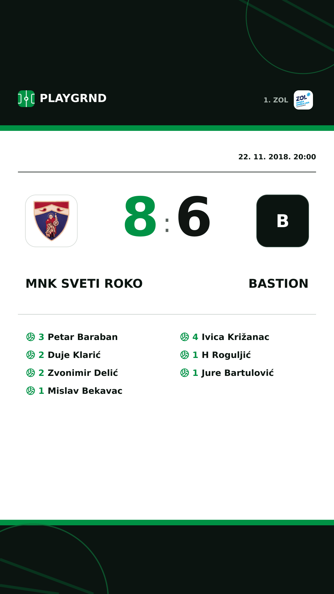 Instagram slika: MNK Sveti Roko 8:6 Bastion