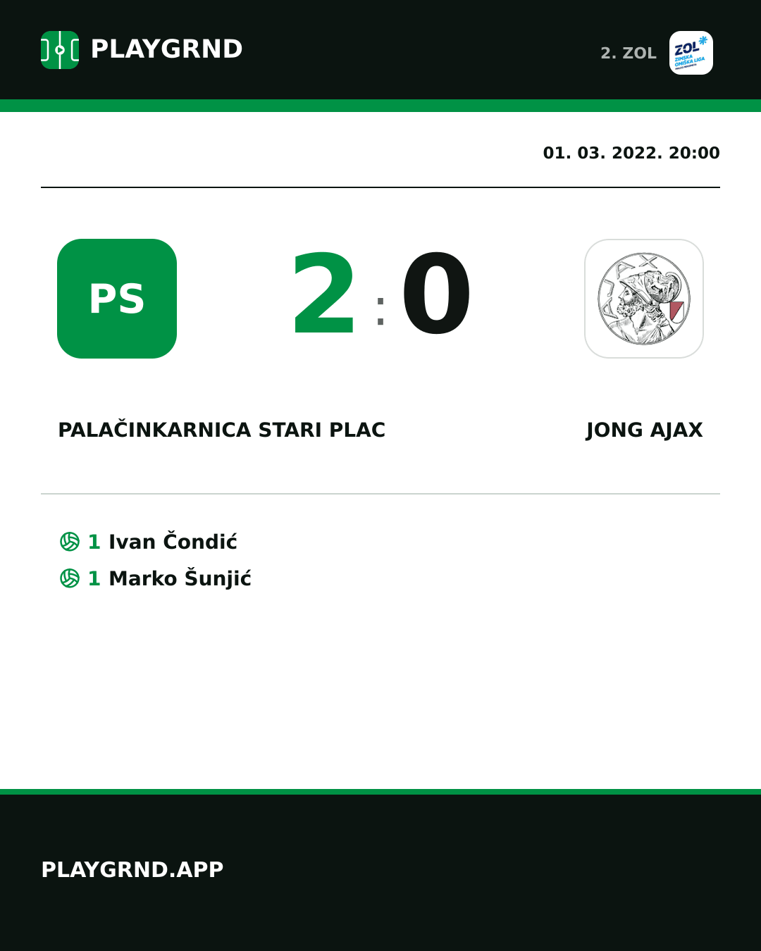 Instagram slika: Palačinkarnica Stari plac 2:0 Jong Ajax