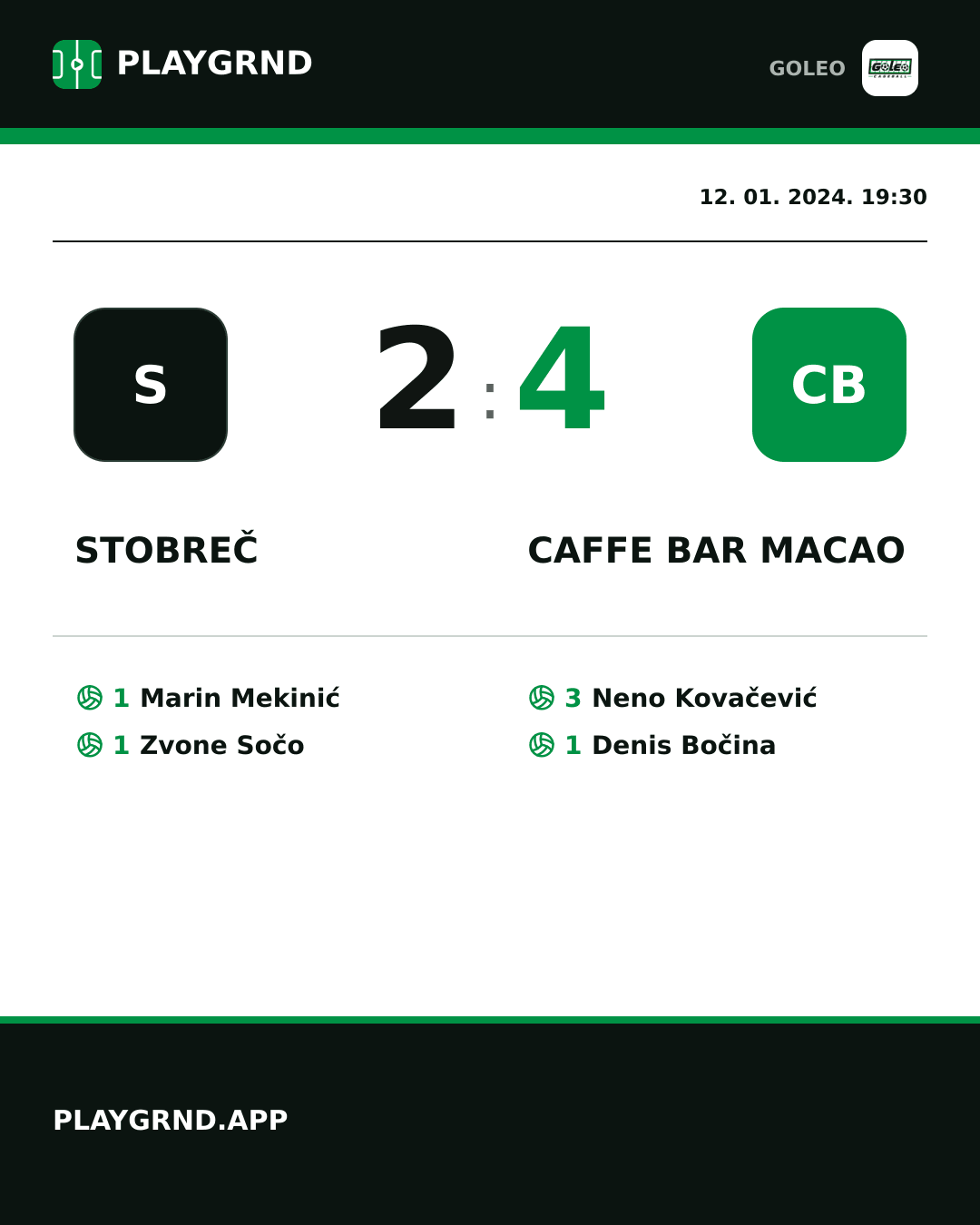 Instagram slika: Stobreč 2:4 Caffe bar Macao