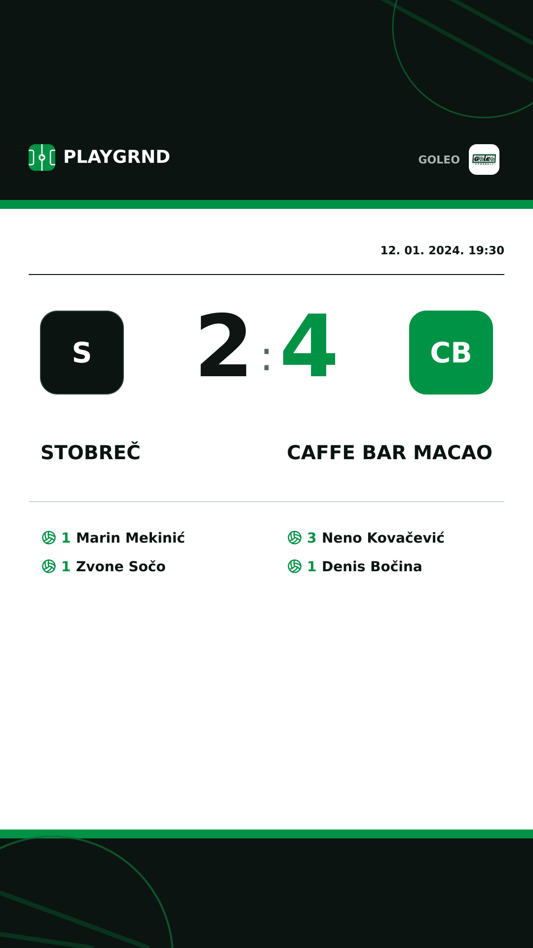 Instagram slika: Stobreč 2:4 Caffe bar Macao