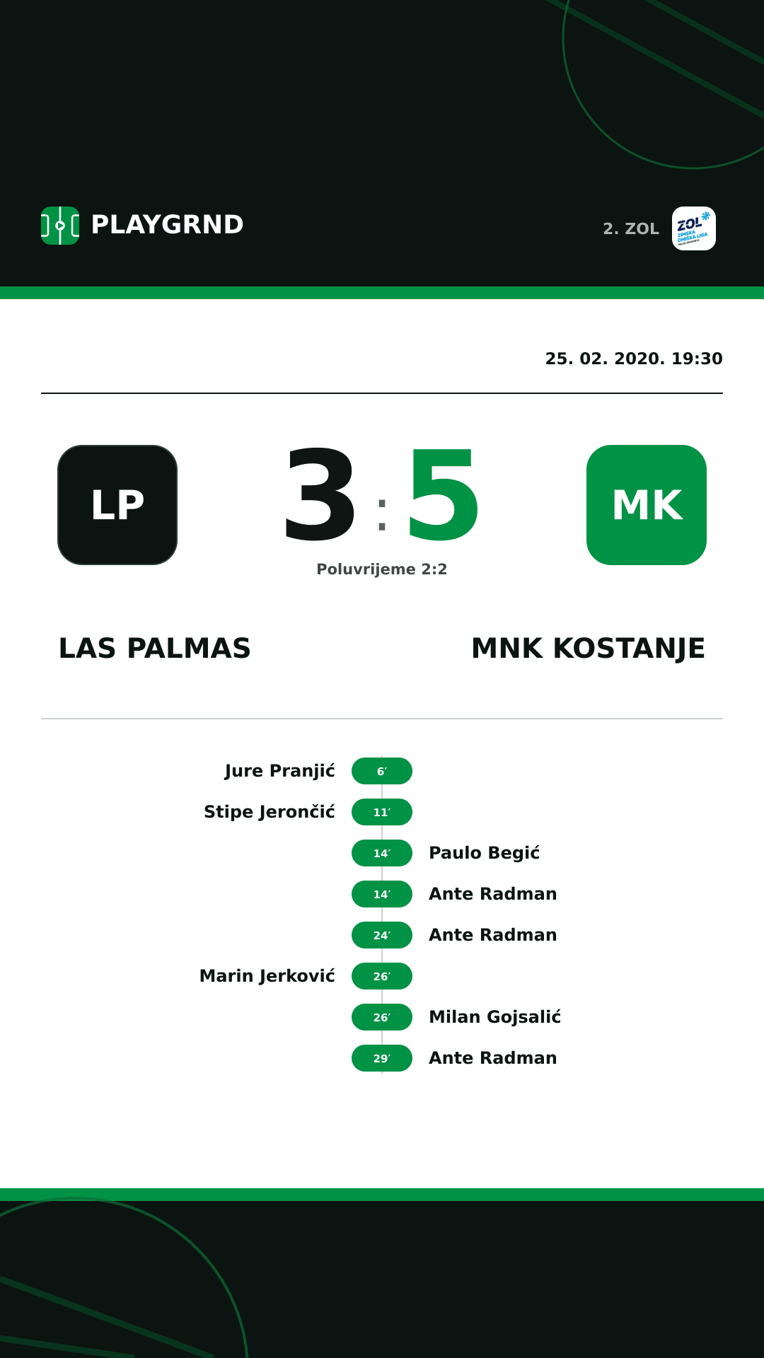 Instagram slika: Las Palmas 3:5 MNK Kostanje
