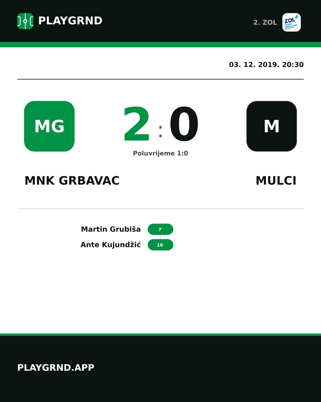 Instagram slika: MNK Grbavac 2:0 Mulci