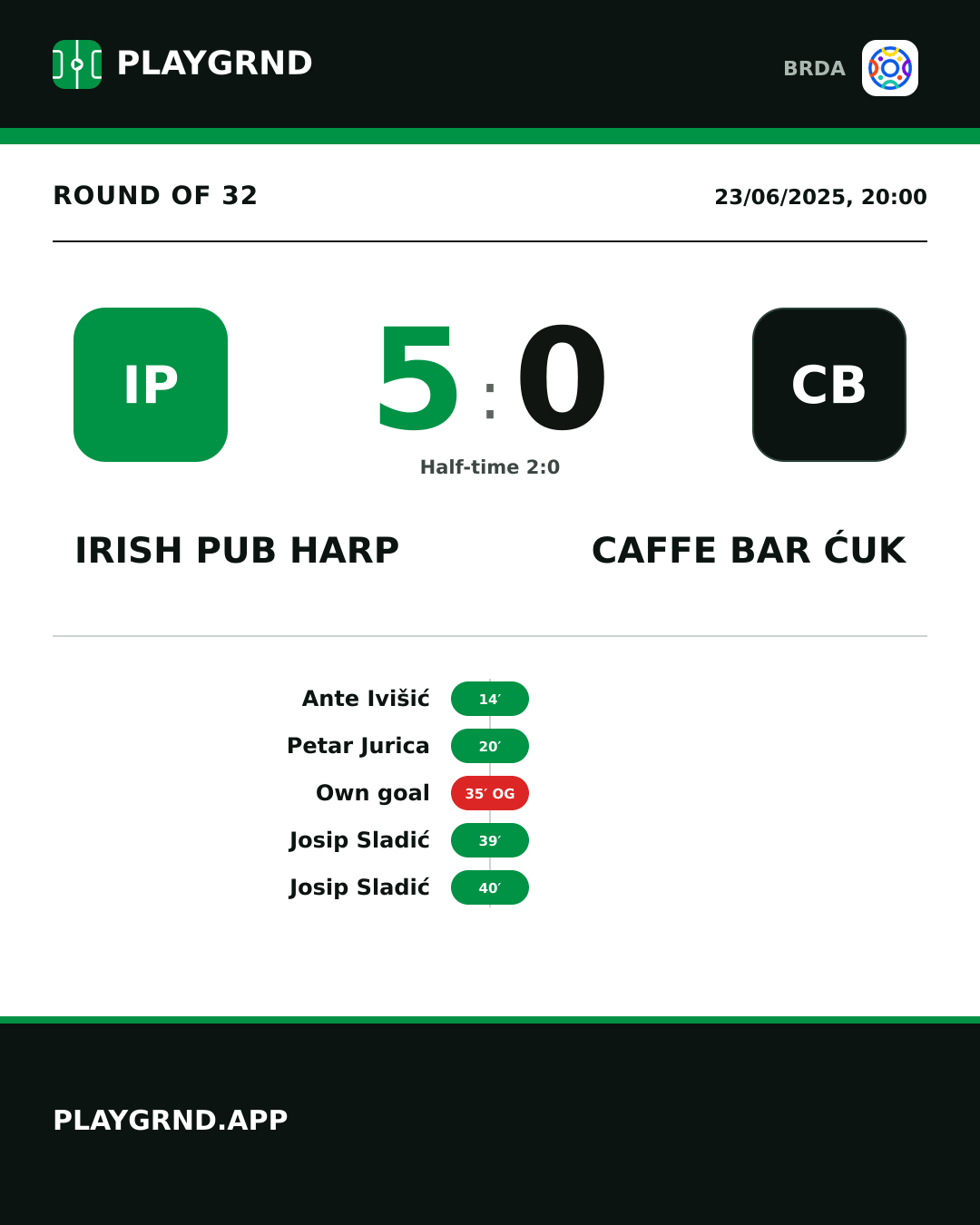 Instagram artwork: Irish Pub Harp 5:0 Caffe Bar Ćuk