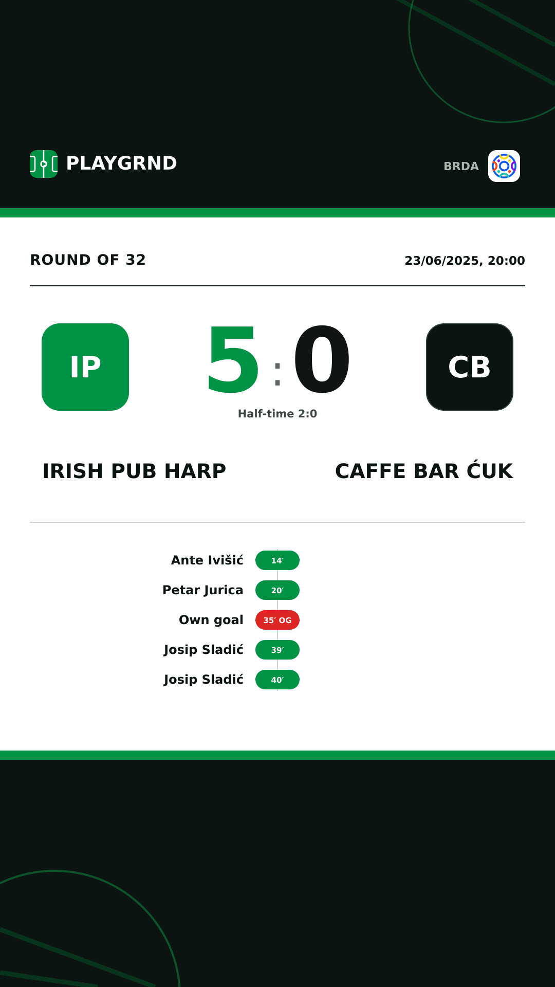 Instagram artwork: Irish Pub Harp 5:0 Caffe Bar Ćuk