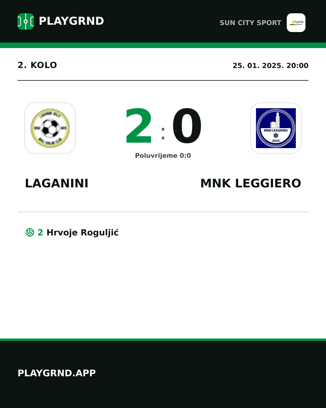 Instagram slika: Laganini 2:0 MNK Leggiero