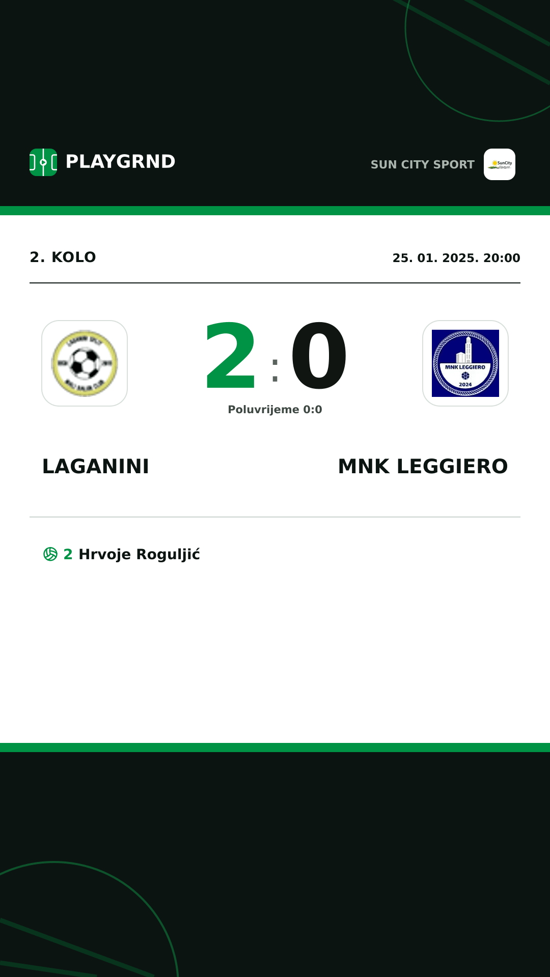 Instagram slika: Laganini 2:0 MNK Leggiero
