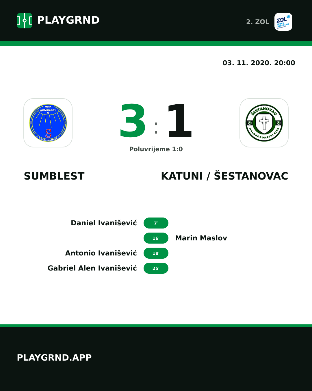 Instagram slika: Sumblest 3:1 Katuni / Šestanovac