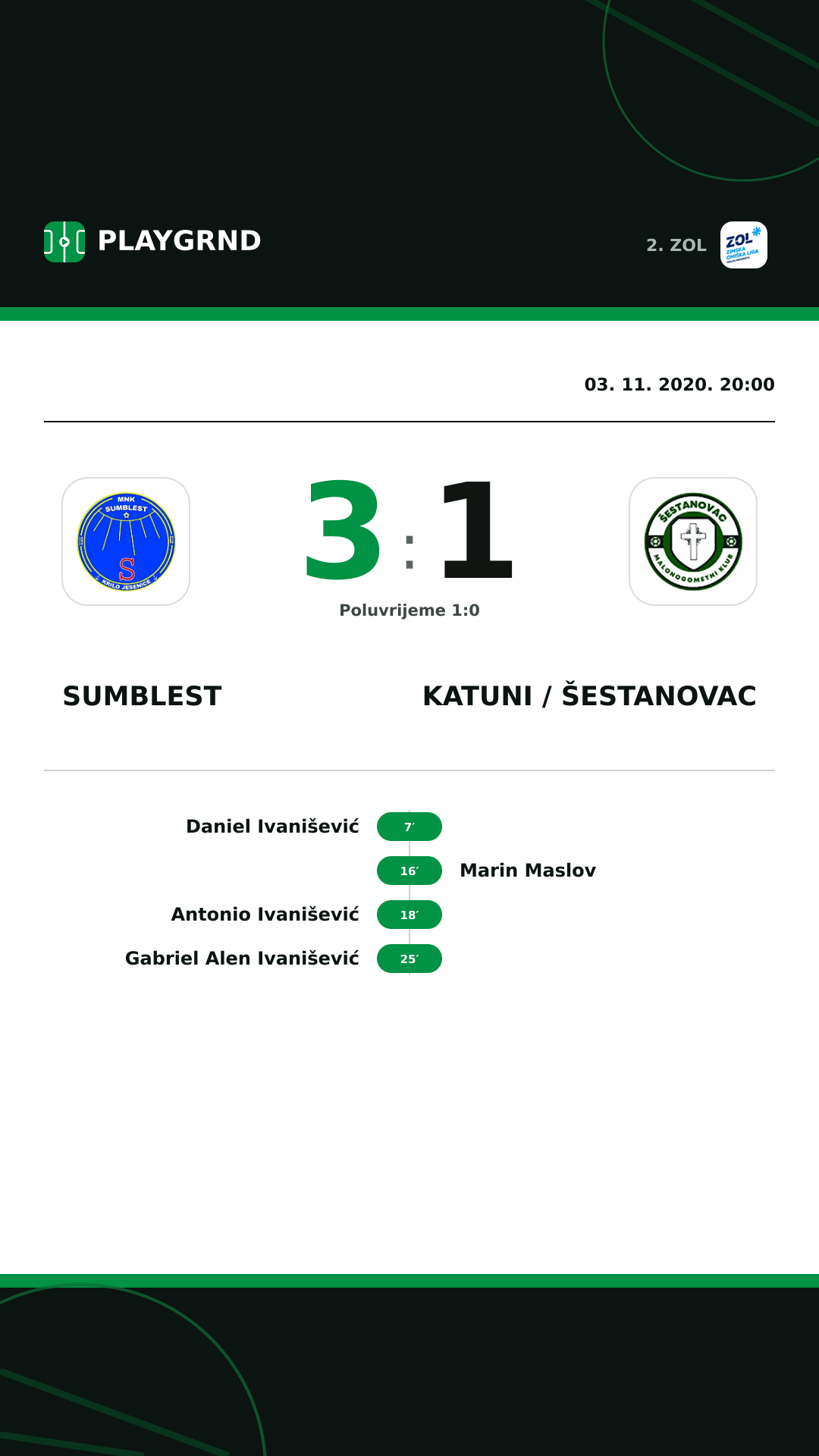 Instagram slika: Sumblest 3:1 Katuni / Šestanovac