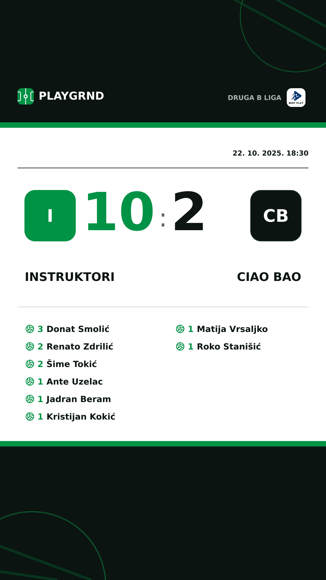Instagram slika: Instruktori 10:2 Ciao Bao