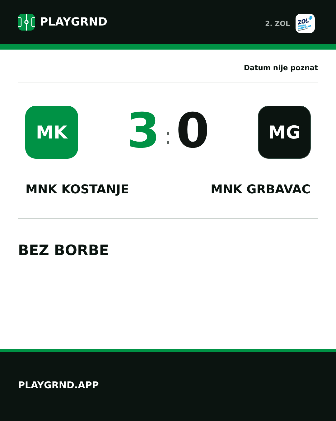 Instagram slika: MNK Kostanje 3:0 MNK Grbavac