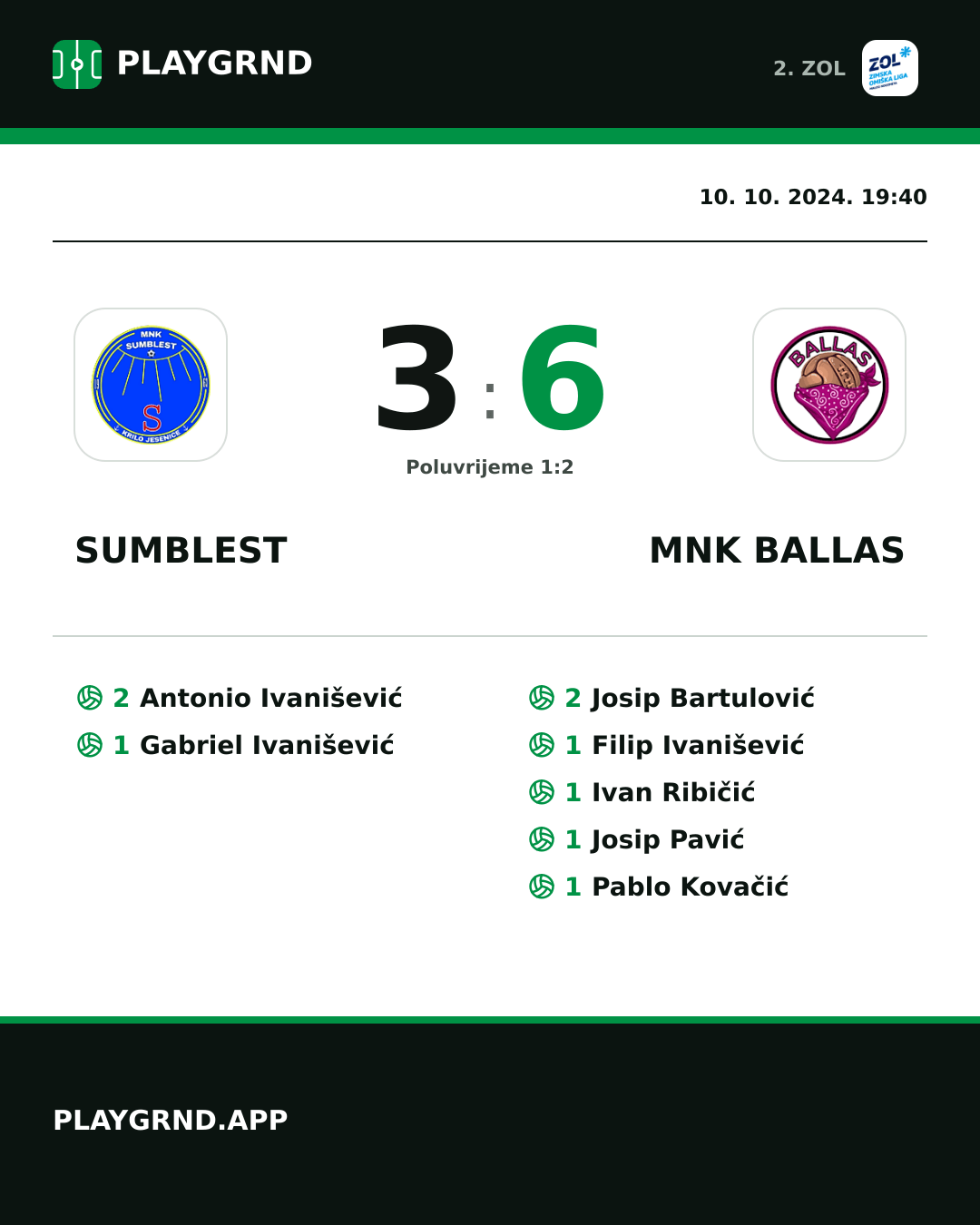 Instagram slika: Sumblest 3:6 MNK Ballas