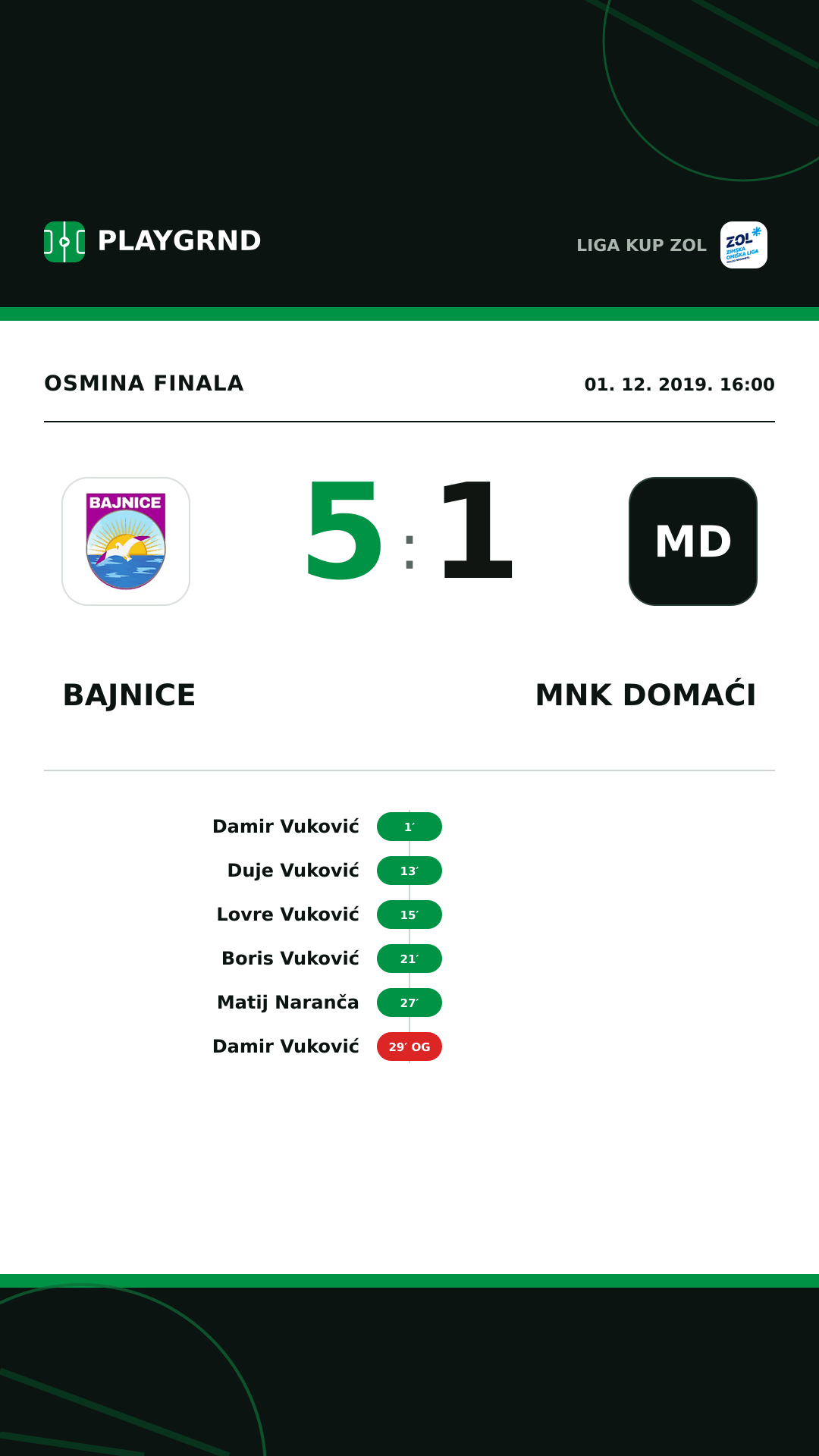 Instagram slika: Bajnice 5:1 MNK Domaći