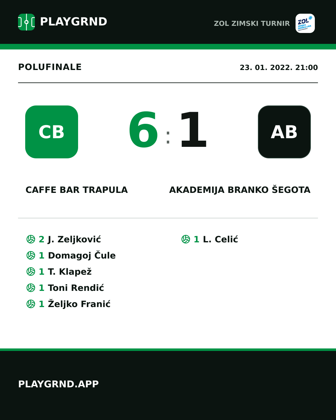 Instagram slika: Caffe bar Trapula 6:1 Akademija Branko Šegota
