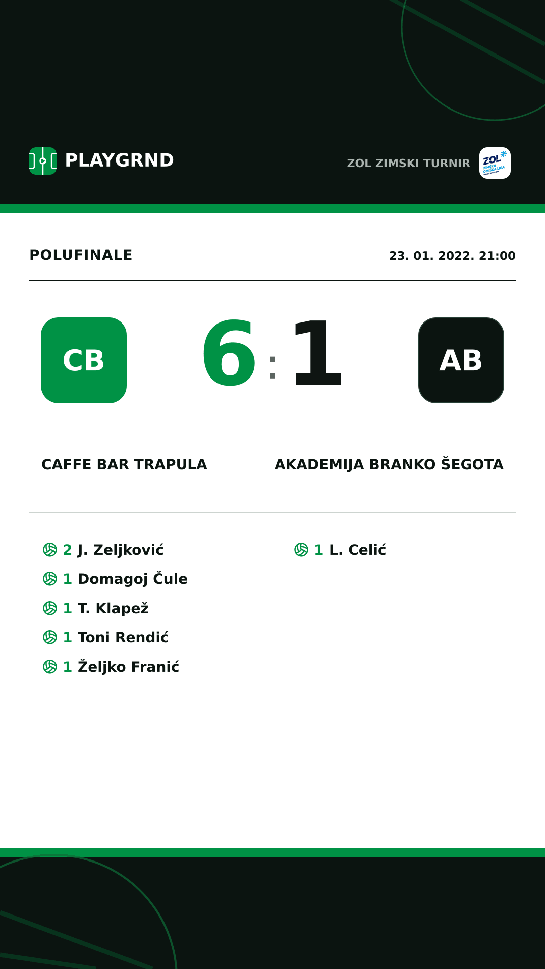 Instagram slika: Caffe bar Trapula 6:1 Akademija Branko Šegota
