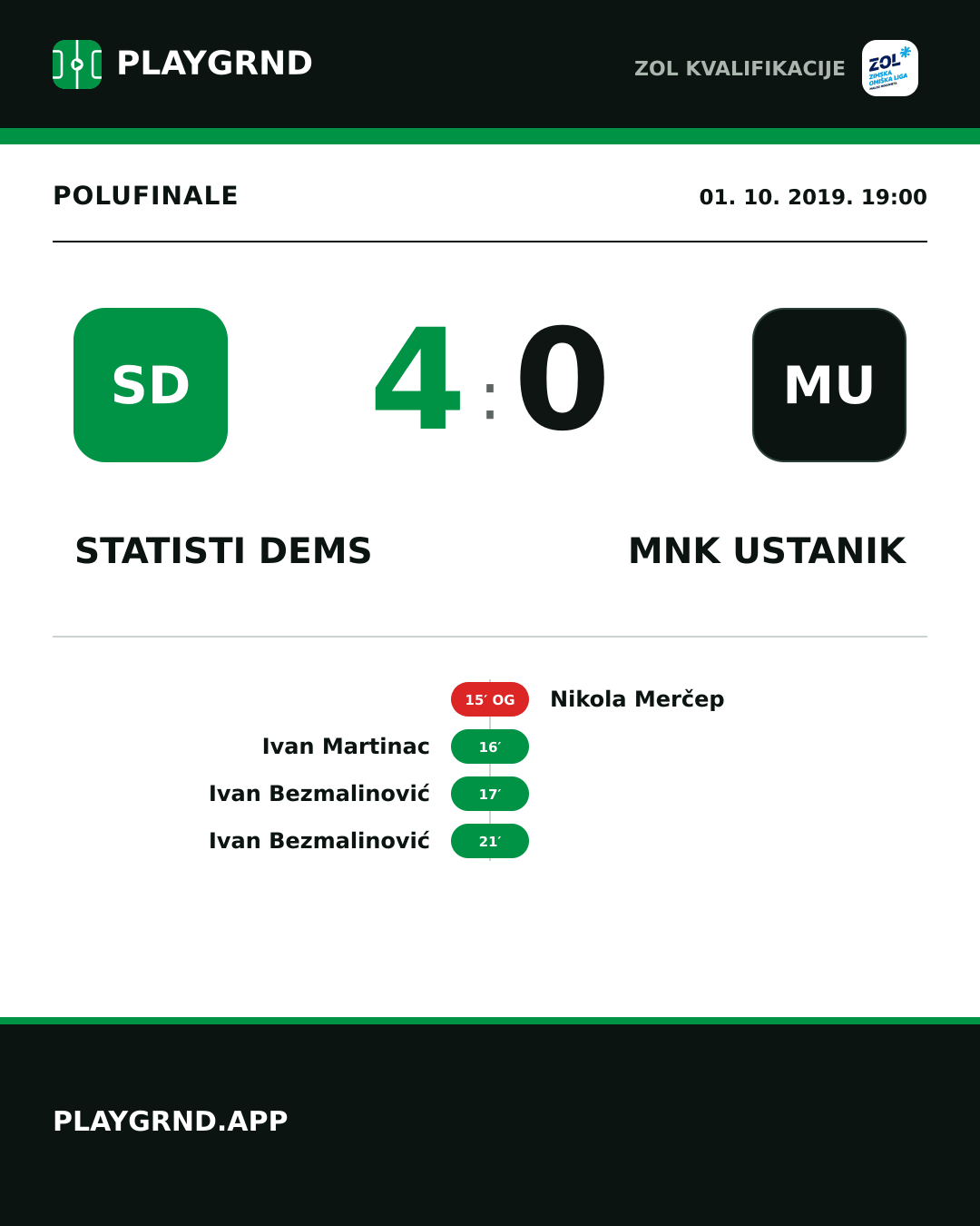 Instagram slika: STatisti DEMS 4:0 MNK Ustanik