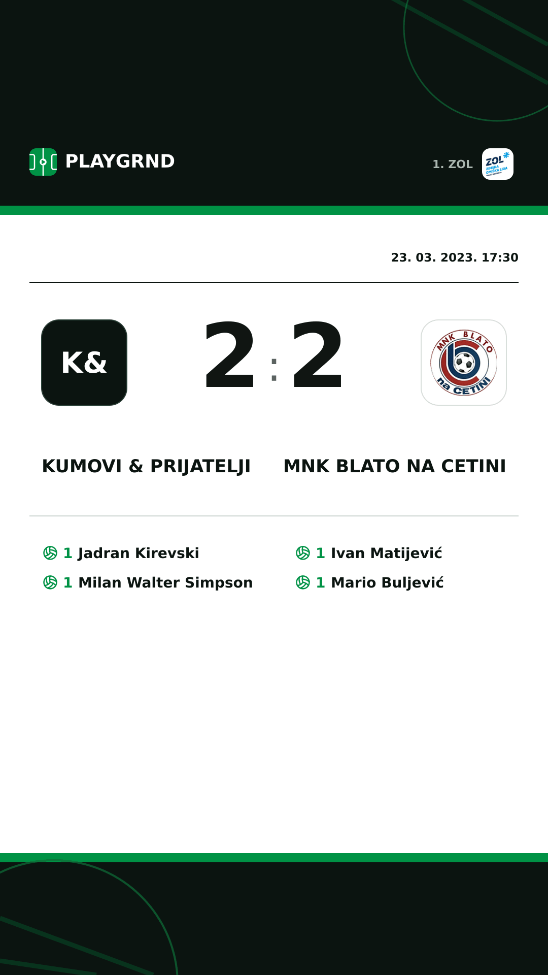 Instagram slika: Kumovi & prijatelji 2:2 MNK Blato na Cetini