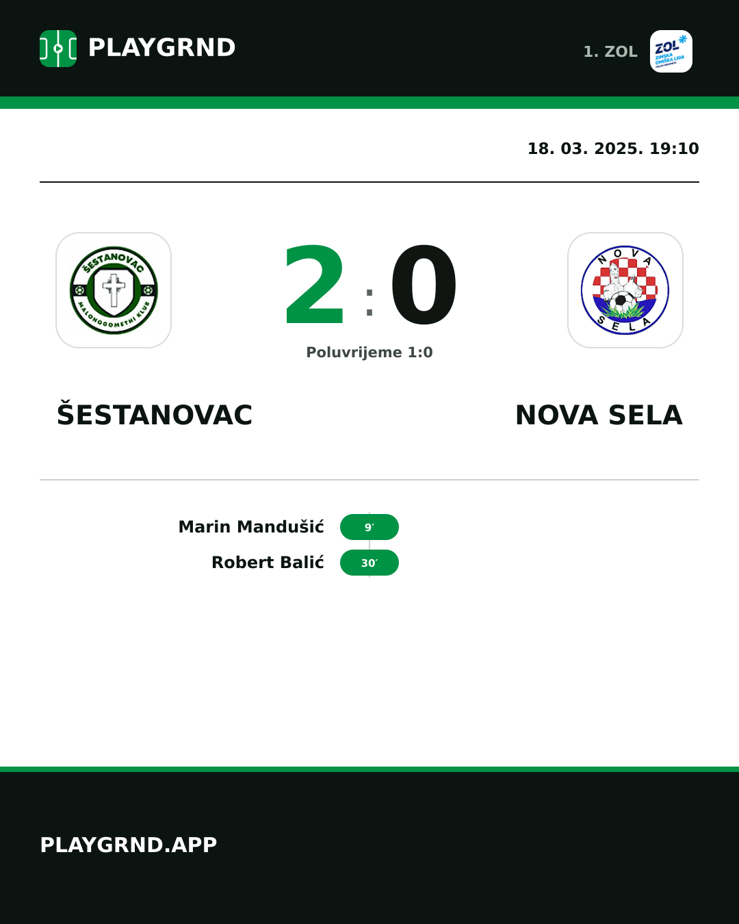 Instagram slika: Šestanovac 2:0 Nova Sela