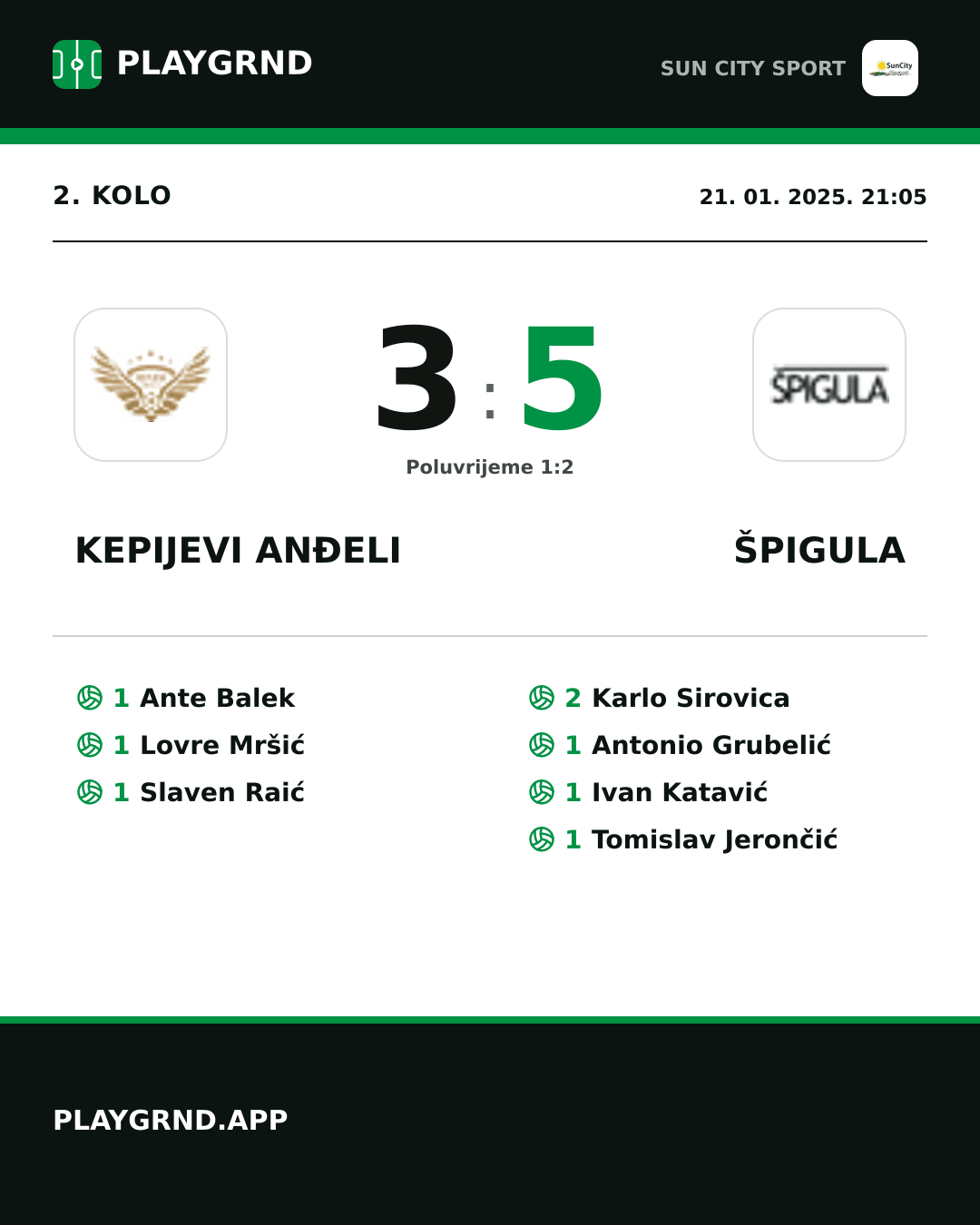 Instagram slika: Kepijevi Anđeli 3:5 Špigula