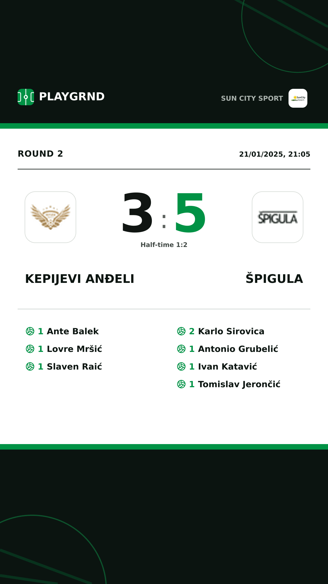 Instagram artwork: Kepijevi Anđeli 3:5 Špigula