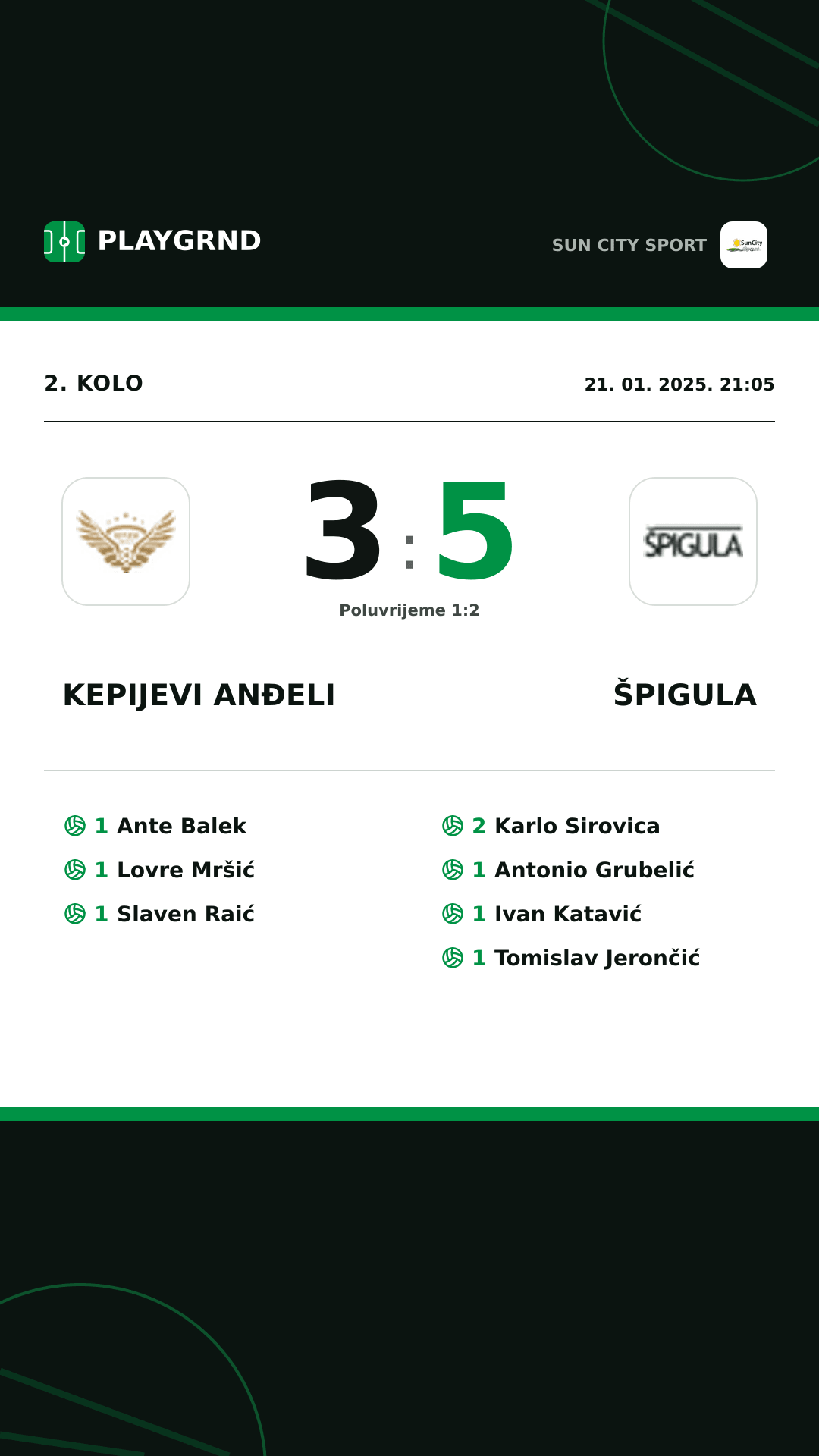 Instagram slika: Kepijevi Anđeli 3:5 Špigula