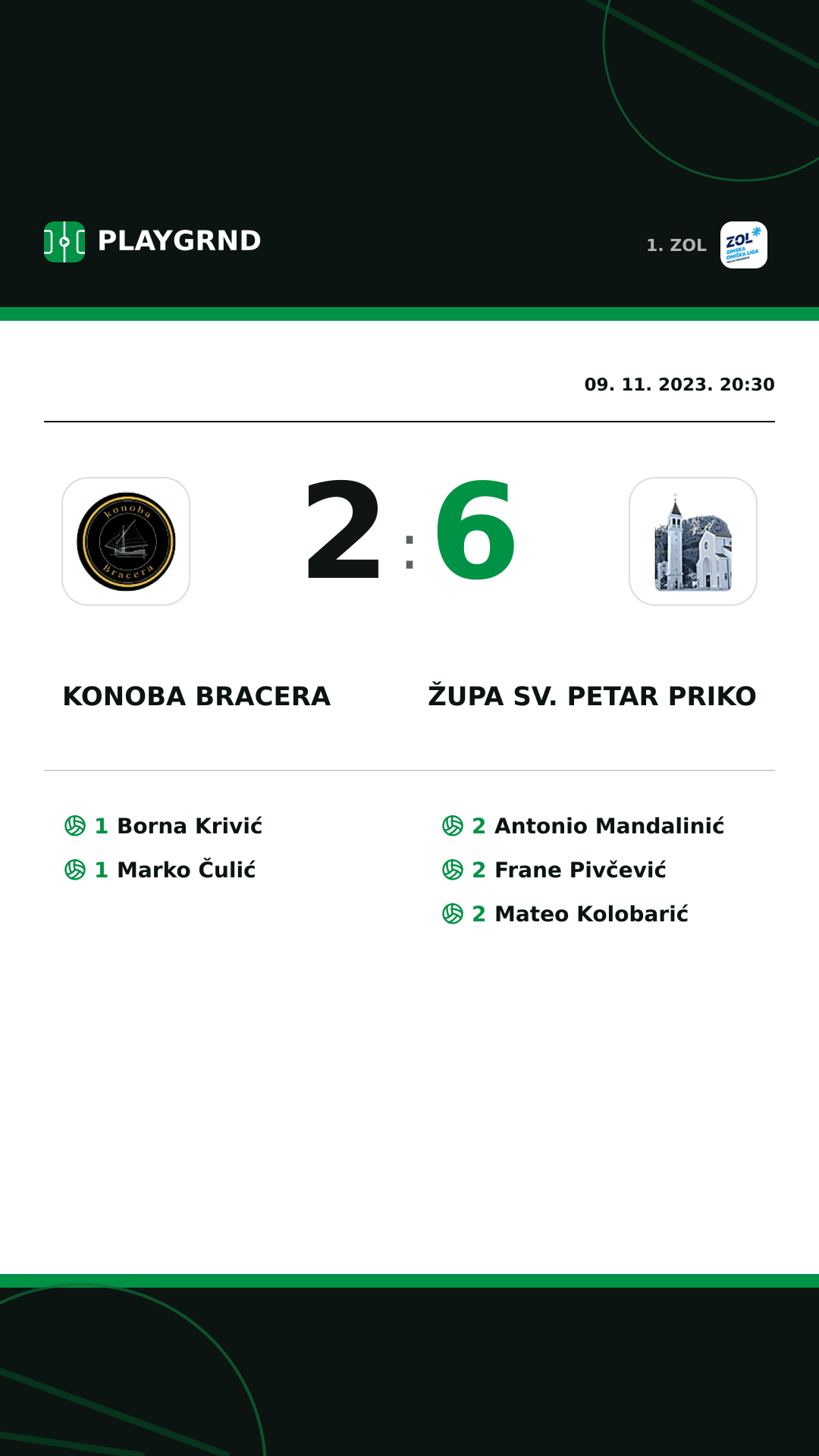 Instagram slika: Konoba Bracera 2:6 Župa Sv. Petar Priko