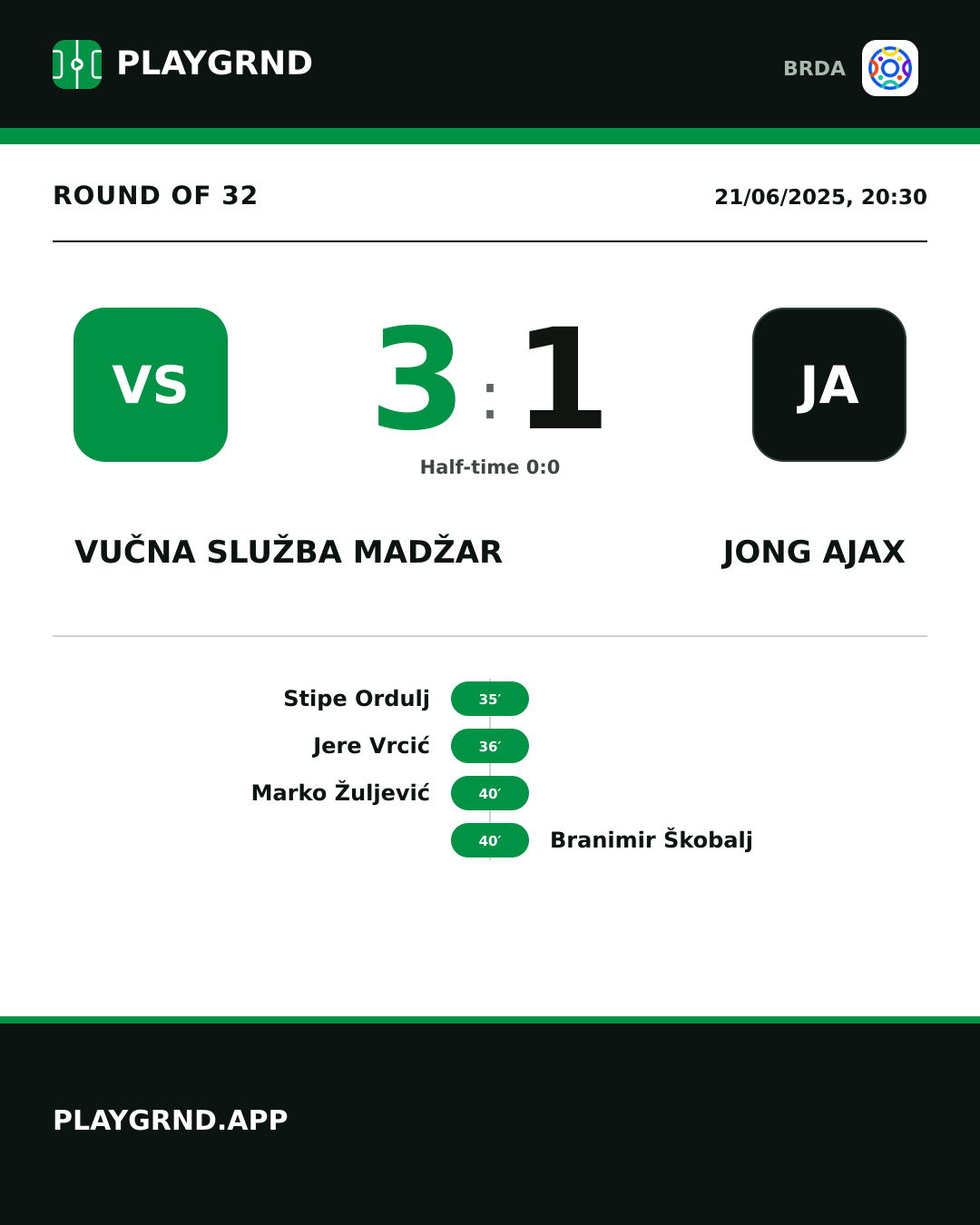 Instagram artwork: Vučna Služba Madžar 3:1 Jong Ajax