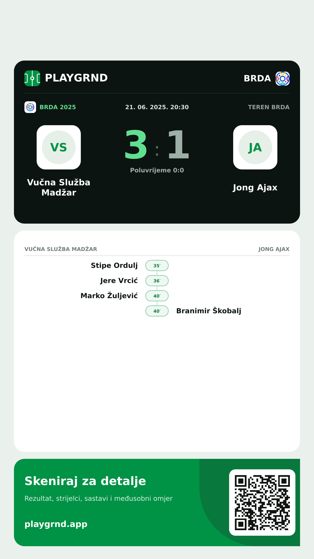 Story slika: Vučna Služba Madžar 3:1 Jong Ajax