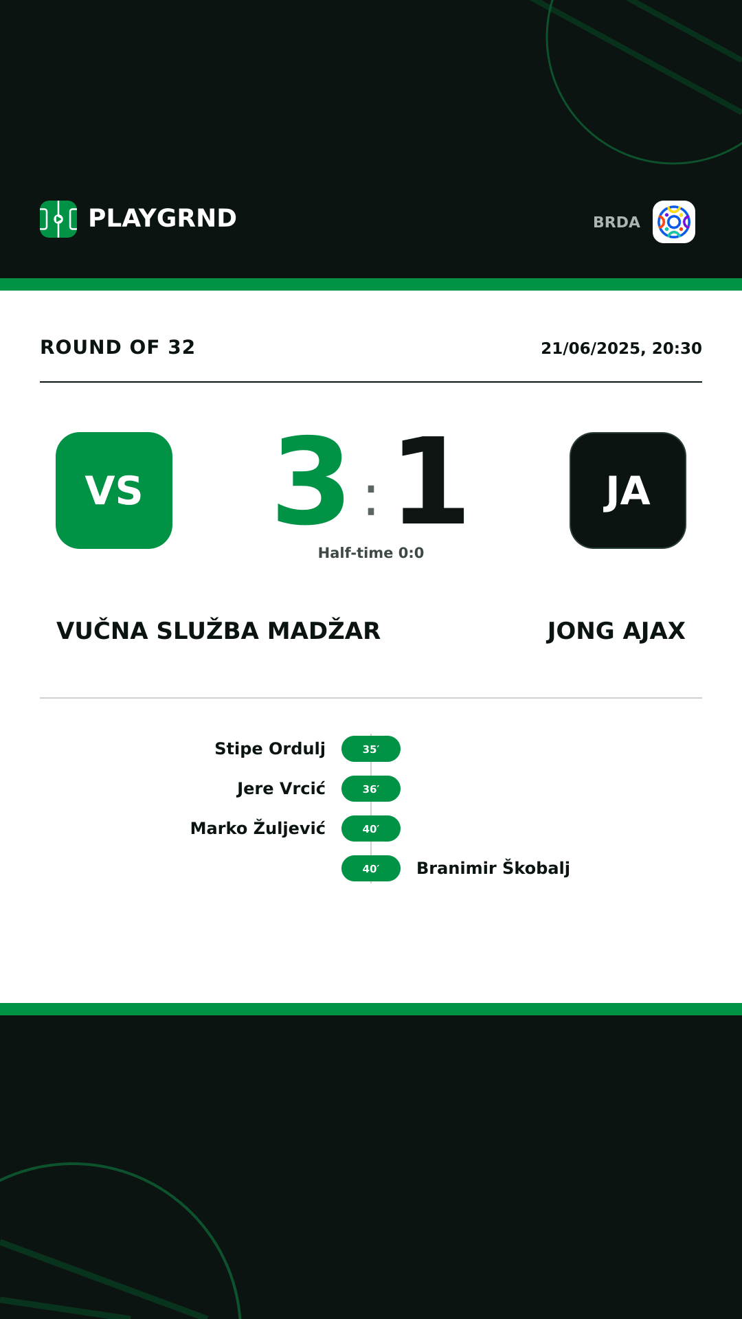Instagram artwork: Vučna Služba Madžar 3:1 Jong Ajax