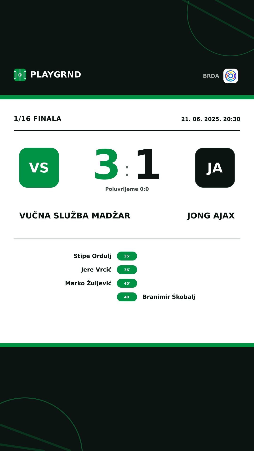 Instagram slika: Vučna Služba Madžar 3:1 Jong Ajax