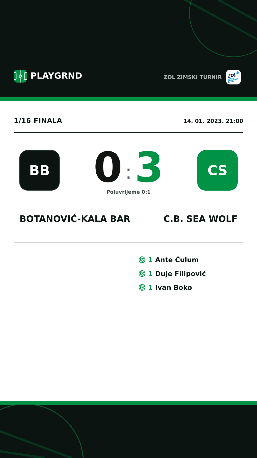 Instagram slika: Botanović-Kala Bar 0:3 C.B. Sea Wolf