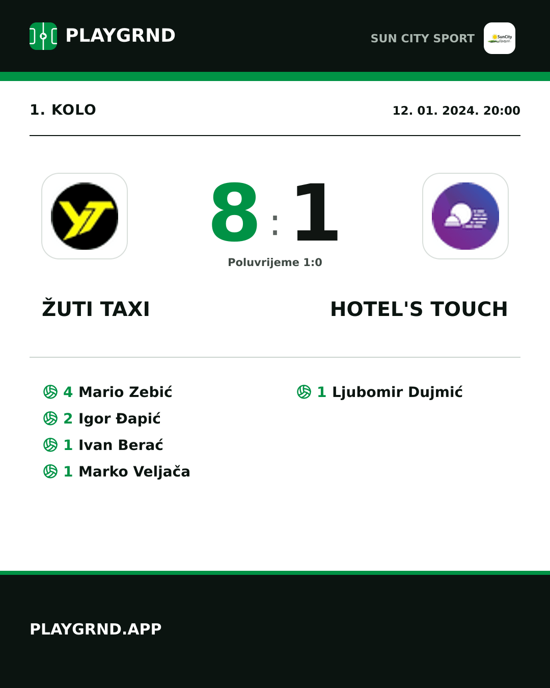 Instagram slika: Žuti Taxi 8:1 Hotel's Touch