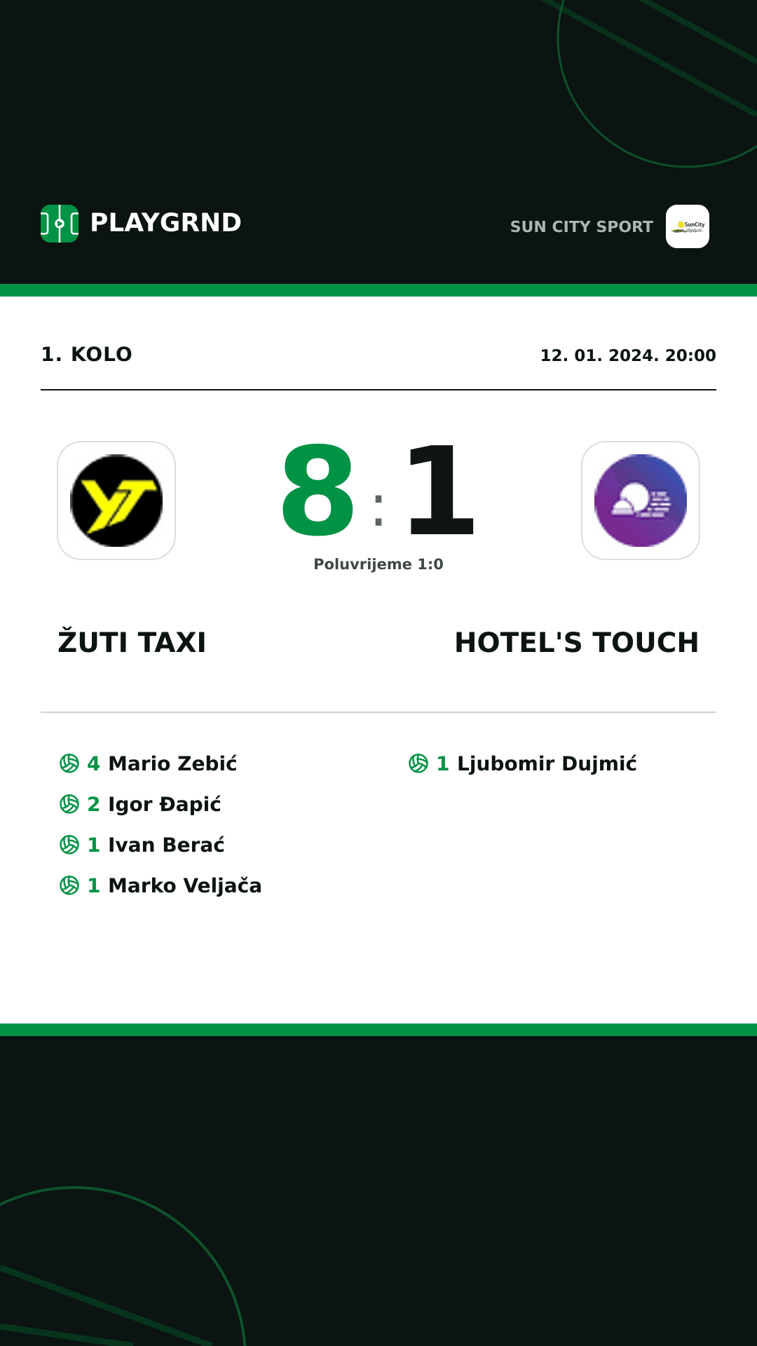 Instagram slika: Žuti Taxi 8:1 Hotel's Touch