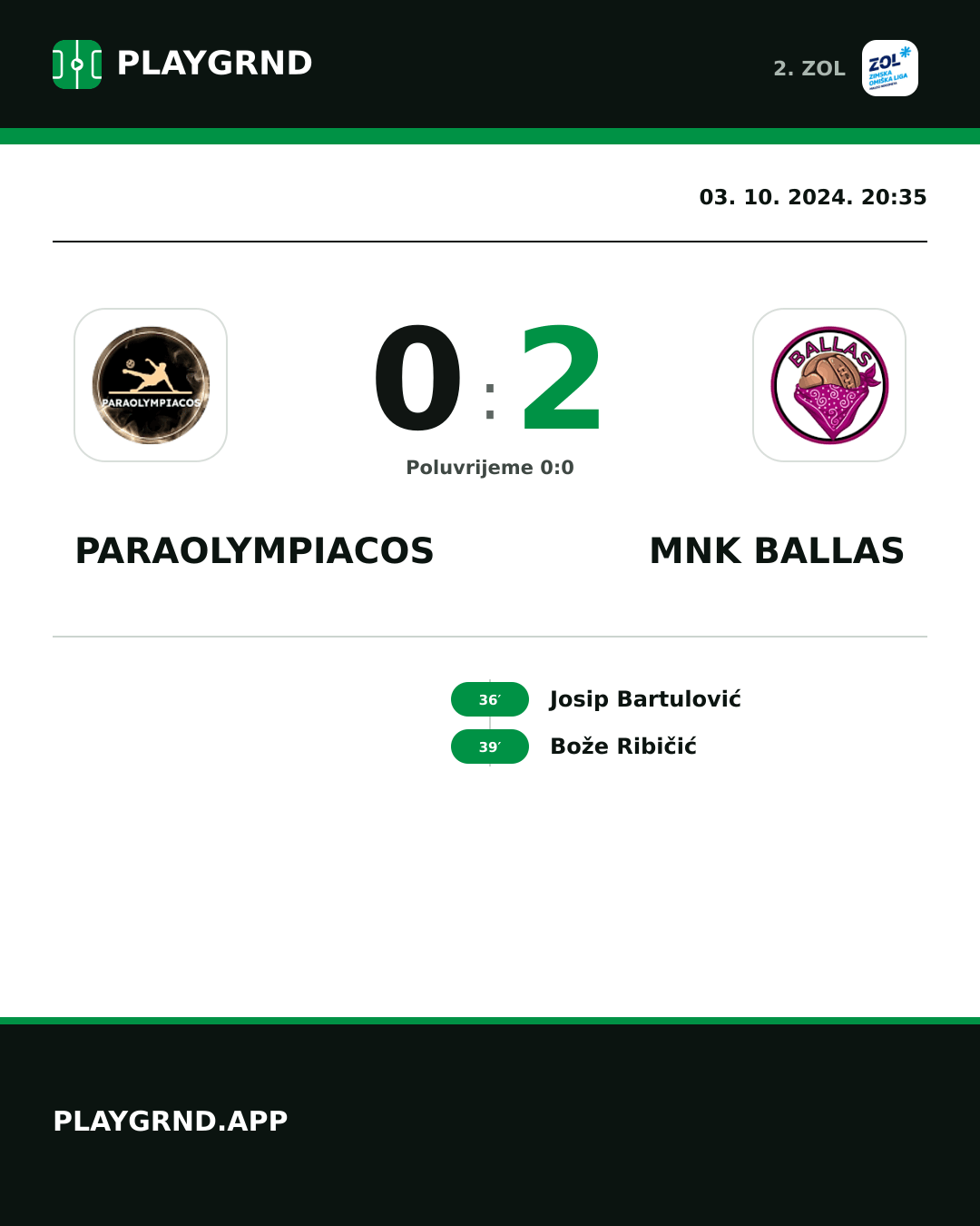 Instagram slika: Paraolympiacos 0:2 MNK Ballas