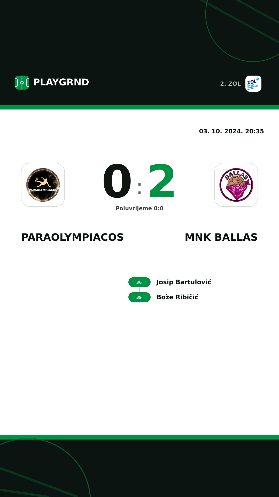 Instagram slika: Paraolympiacos 0:2 MNK Ballas