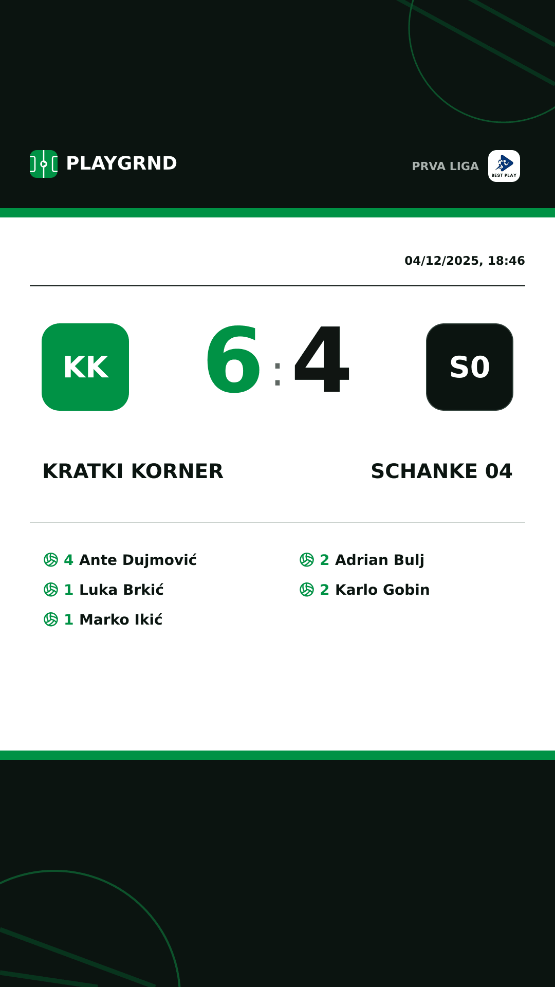 Instagram artwork: Kratki Korner 6:4 Schanke 04