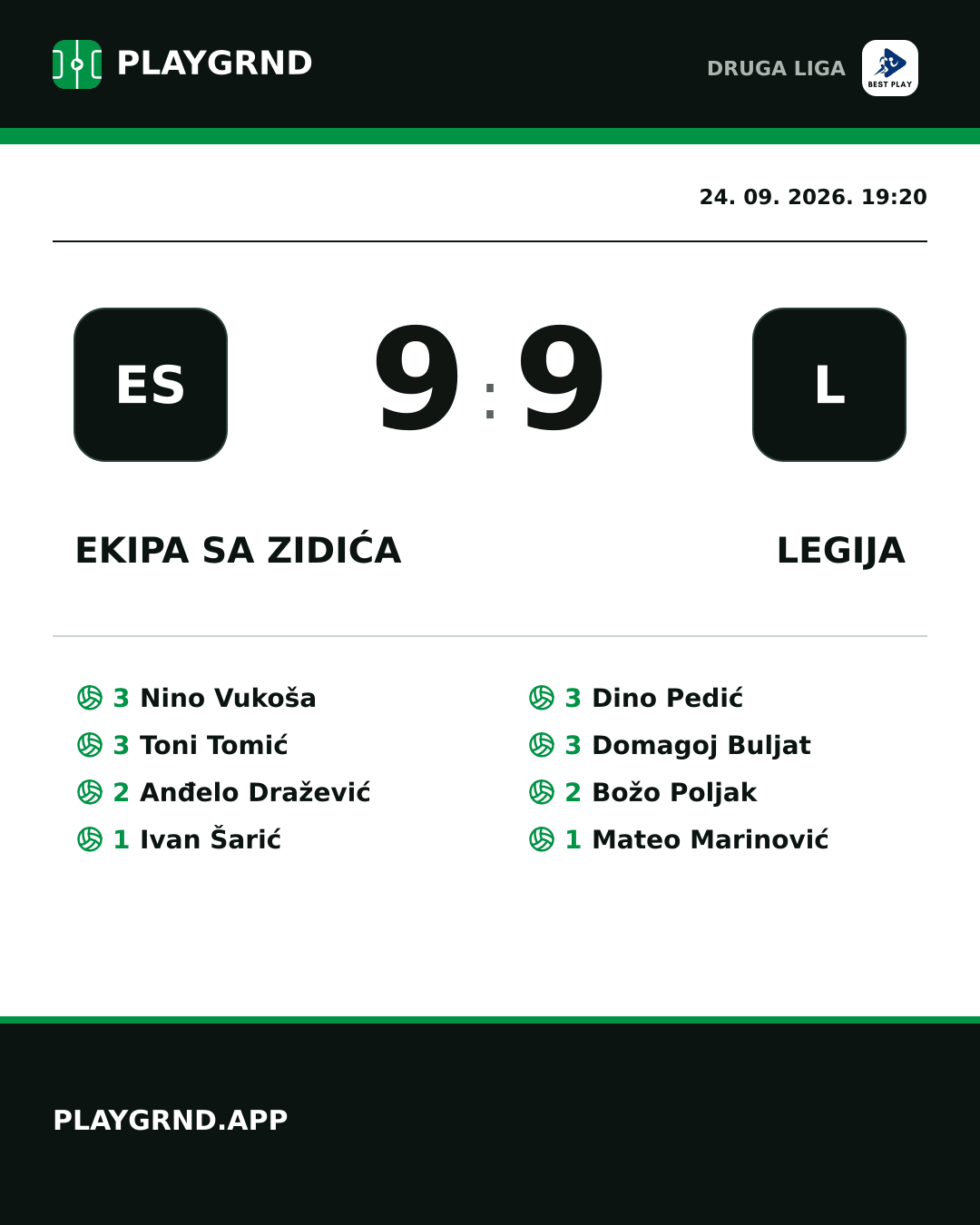 Instagram slika: Ekipa sa Zidića 9:9 Legija