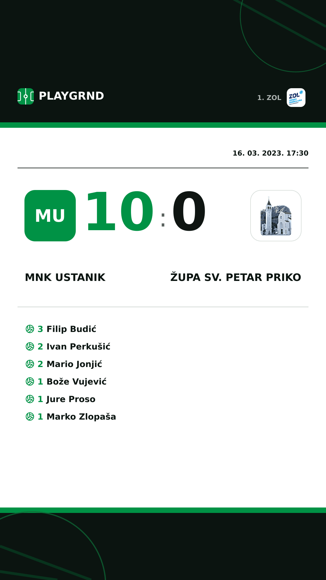 Instagram slika: MNK Ustanik 10:0 Župa Sv. Petar Priko