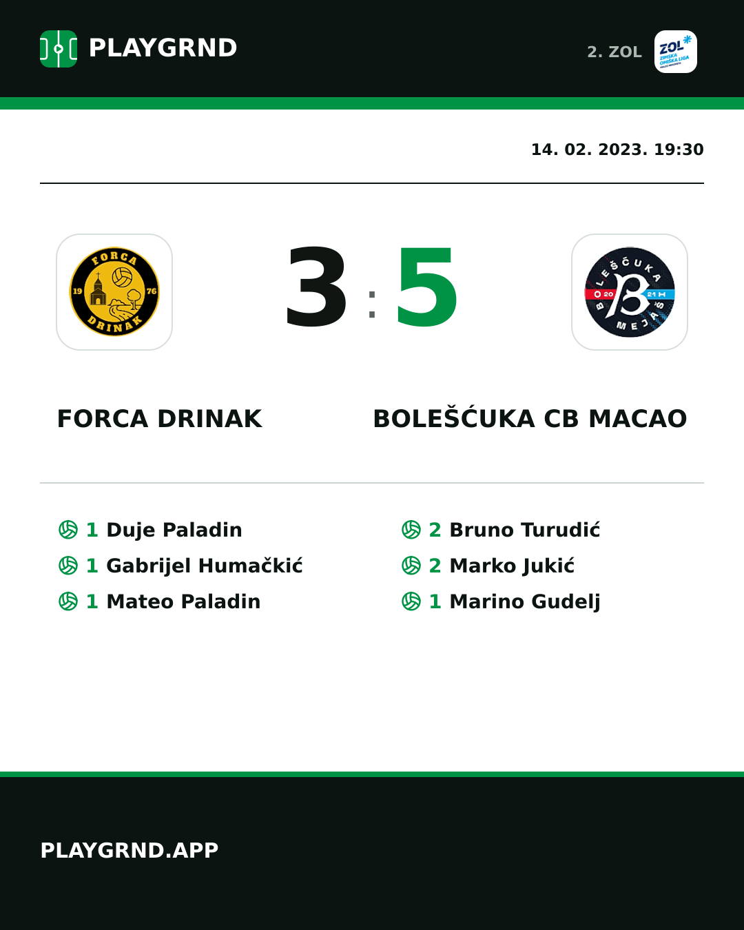 Instagram slika: Forca Drinak 3:5 Bolešćuka CB Macao