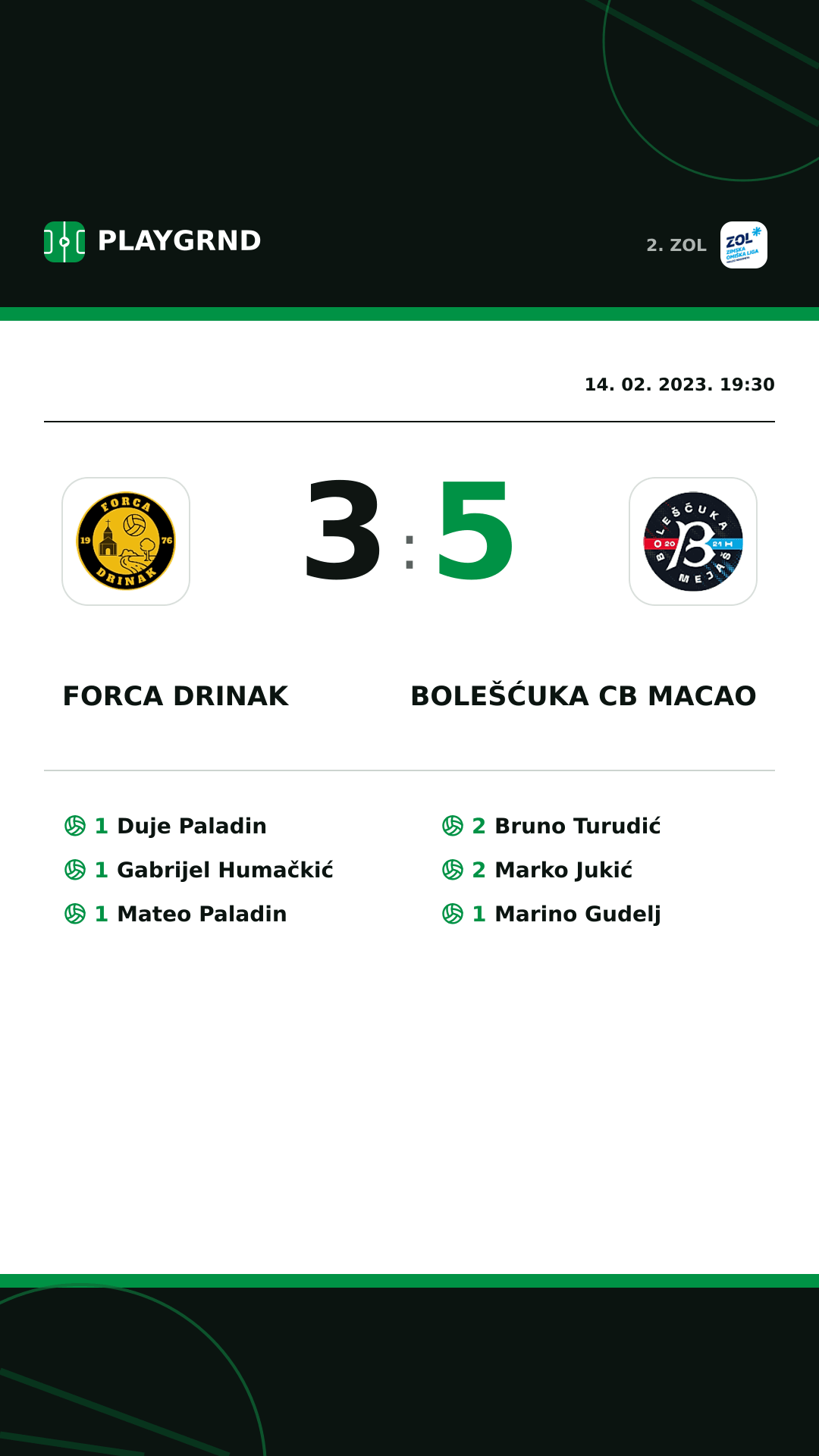 Instagram slika: Forca Drinak 3:5 Bolešćuka CB Macao