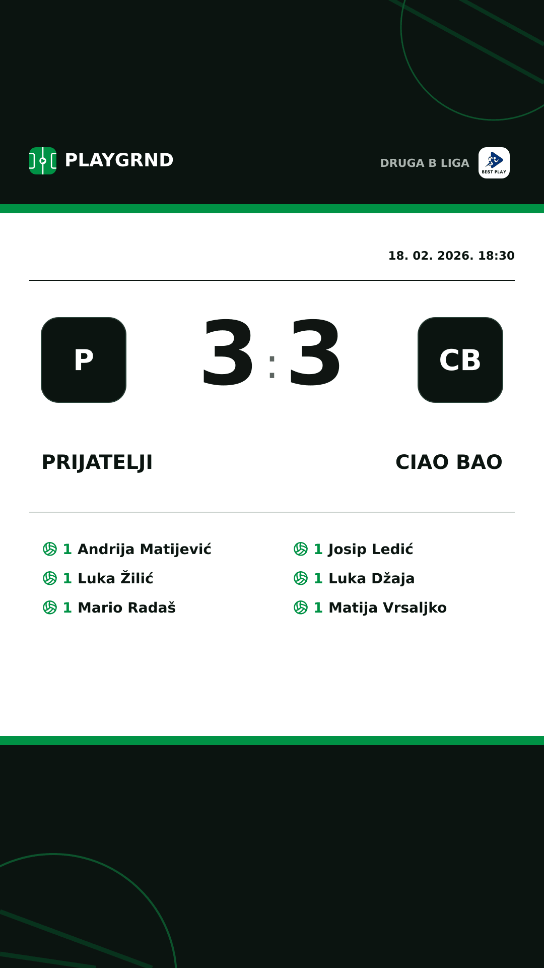 Instagram slika: Prijatelji 3:3 Ciao Bao