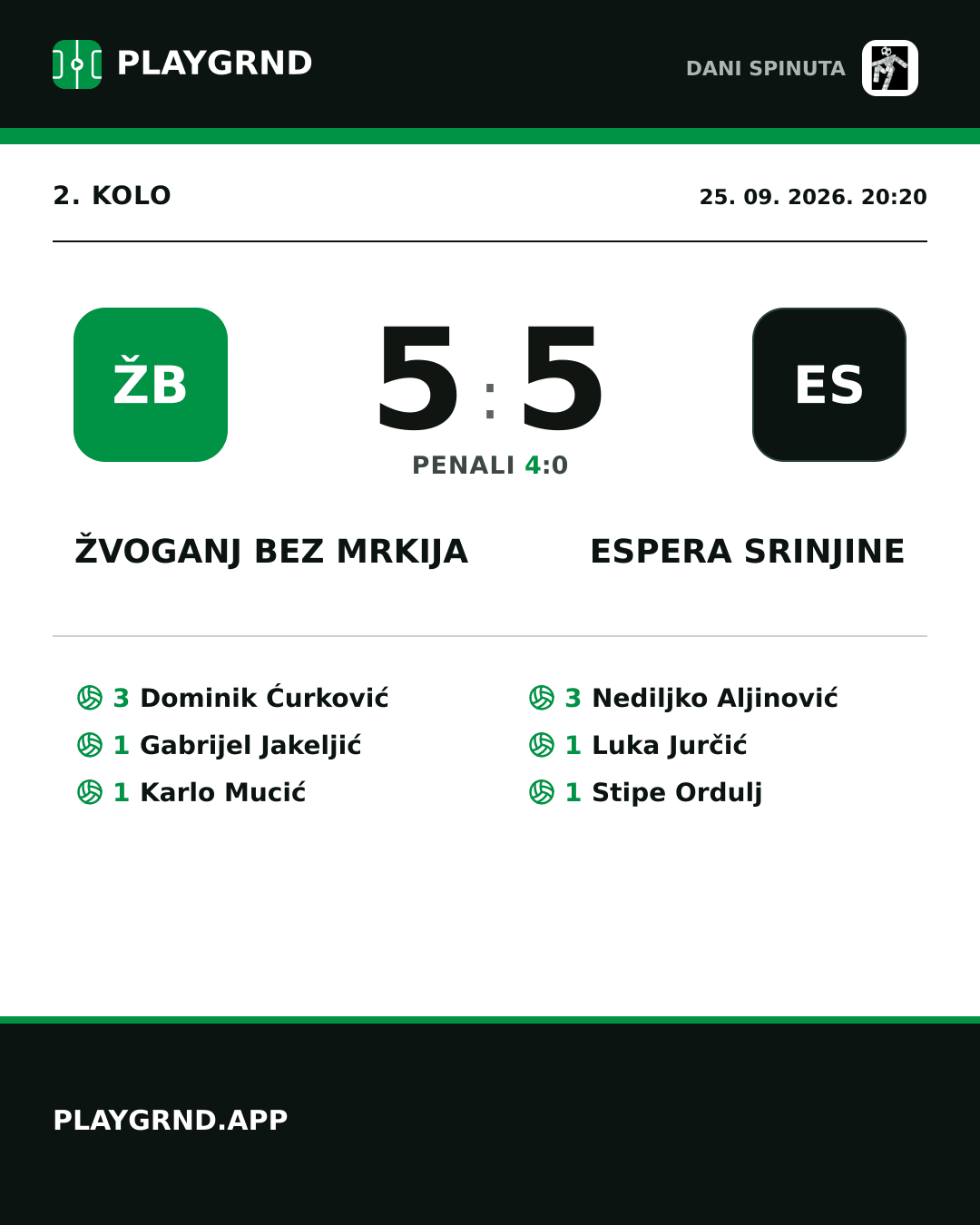 Instagram slika: Žvoganj bez Mrkija vs Espera Srinjine
