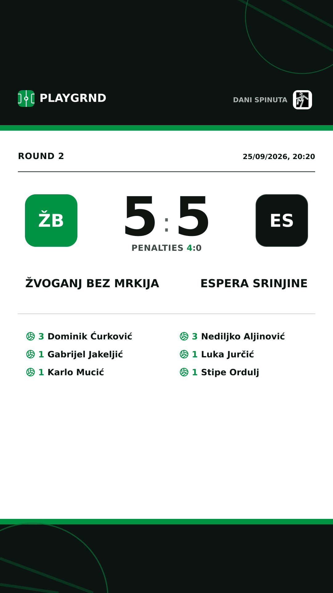 Instagram artwork: Žvoganj bez Mrkija vs Espera Srinjine
