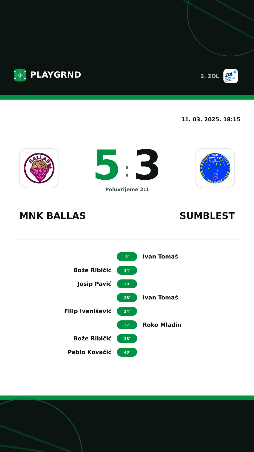 Instagram slika: MNK Ballas 5:3 Sumblest