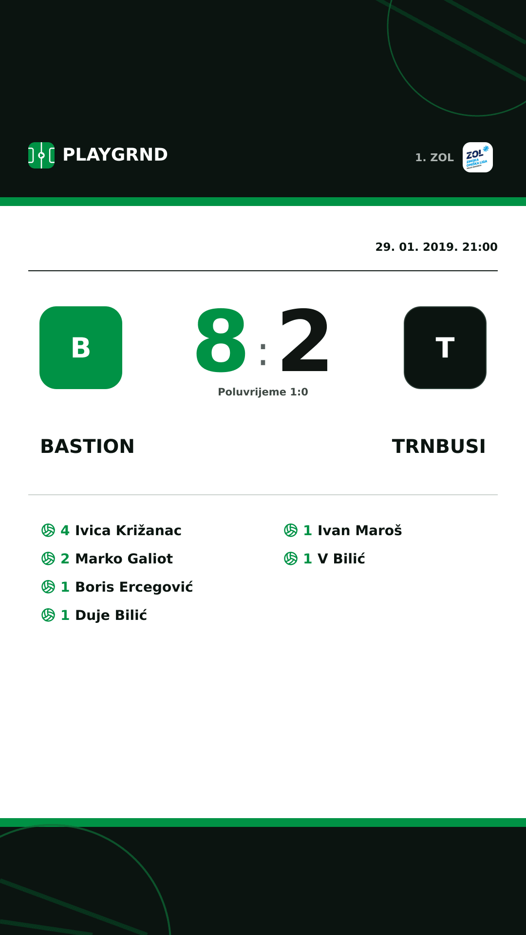 Instagram slika: Bastion 8:2 Trnbusi