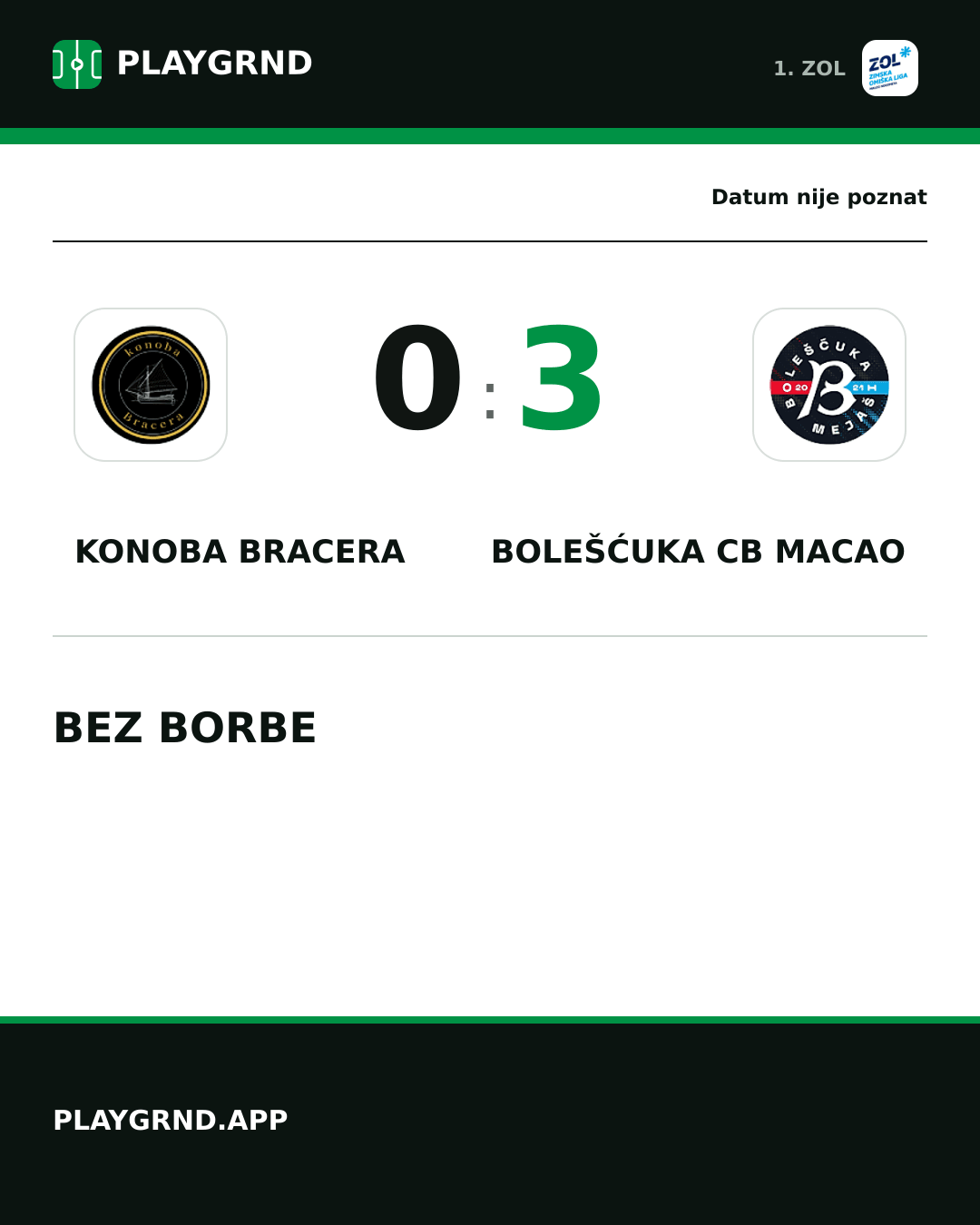 Instagram slika: Konoba Bracera 0:3 Bolešćuka CB Macao