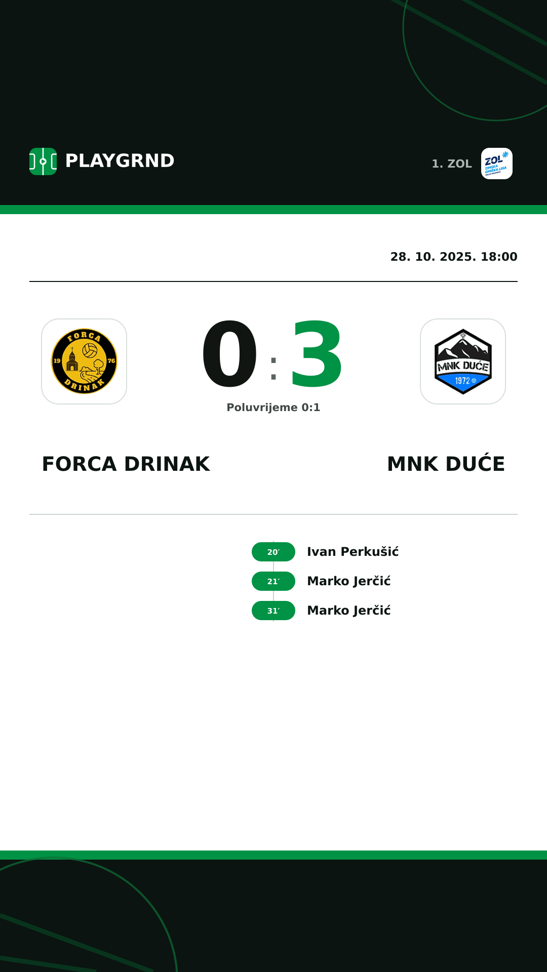 Instagram slika: Forca Drinak 0:3 MNK Duće