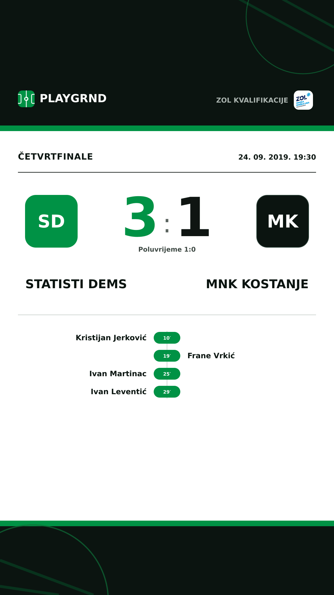 Instagram slika: STatisti DEMS 3:1 MNK Kostanje