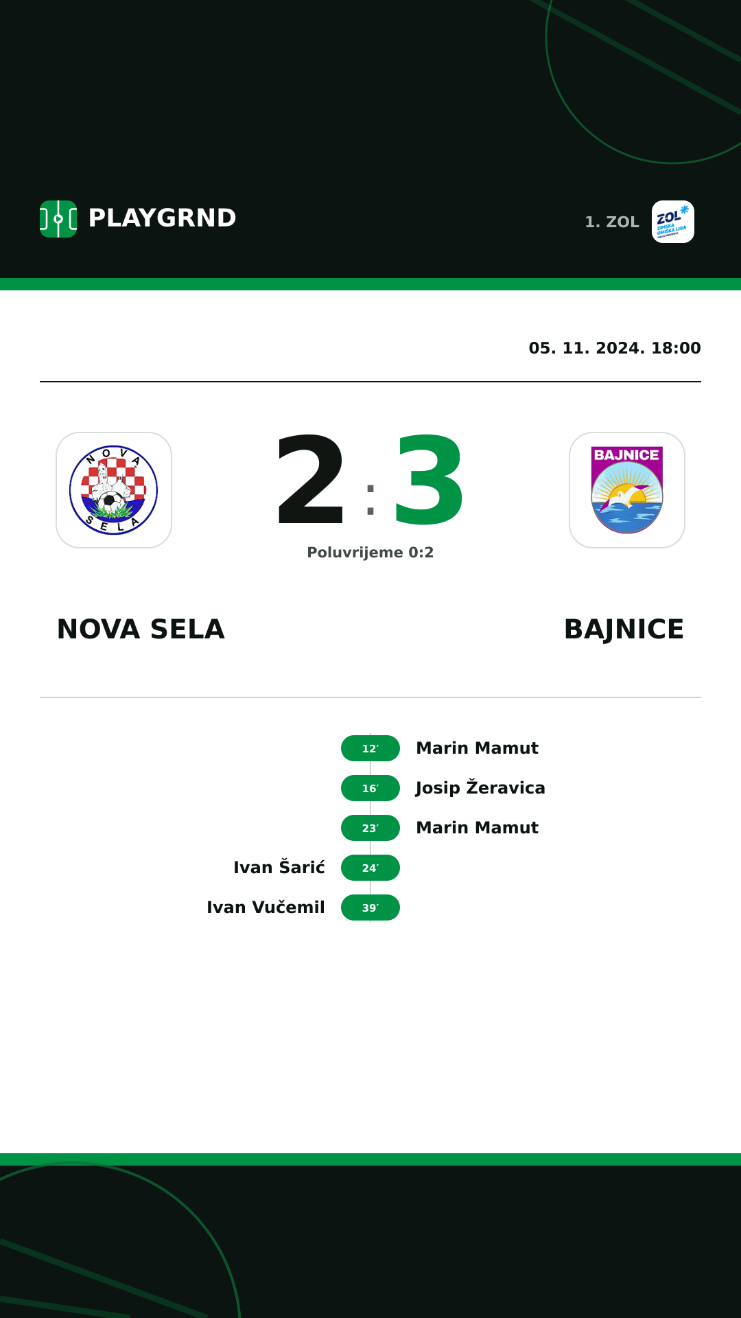 Instagram slika: Nova Sela 2:3 Bajnice