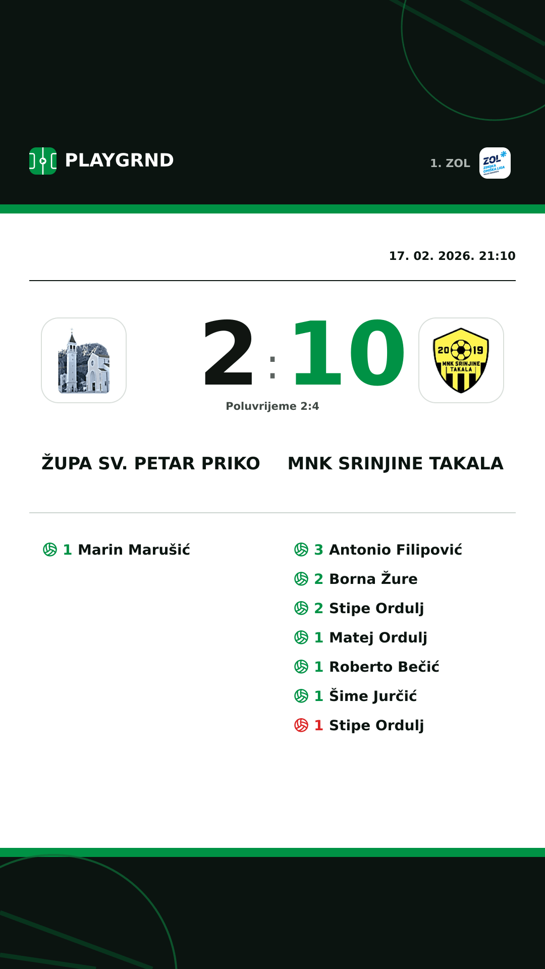 Instagram slika: Župa Sv. Petar Priko 2:10 MNK Srinjine Takala