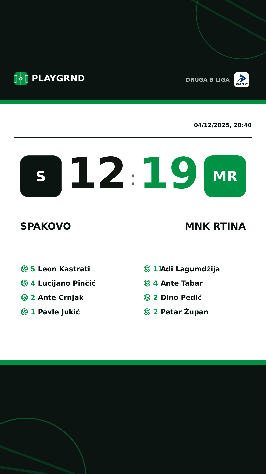 Instagram artwork: Spakovo 12:19 Mnk Rtina